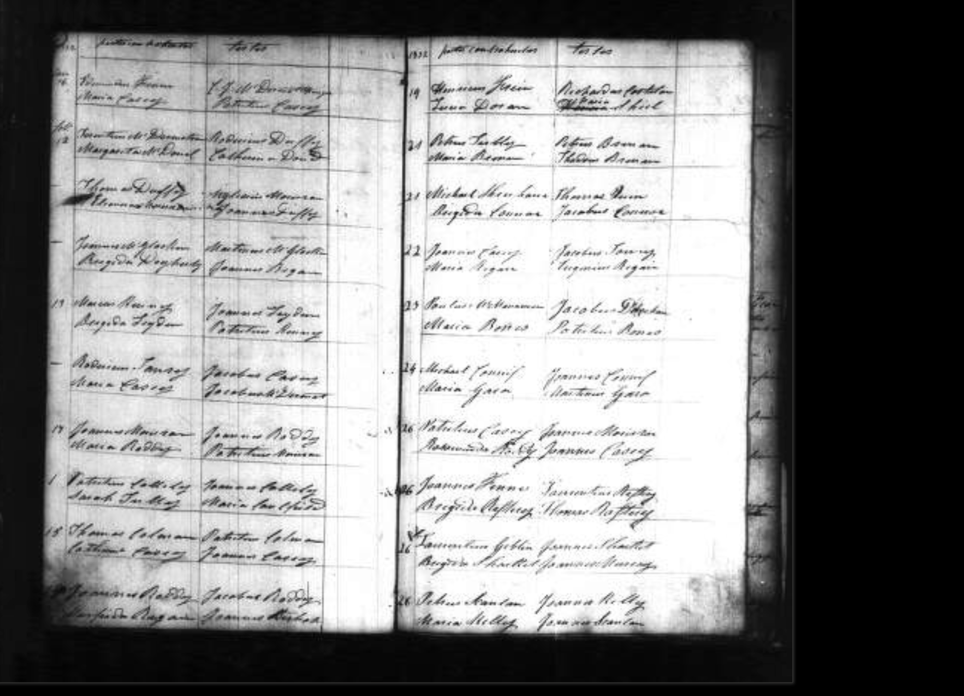 Parish register entry, Castlemore & Kilcolman, 1932