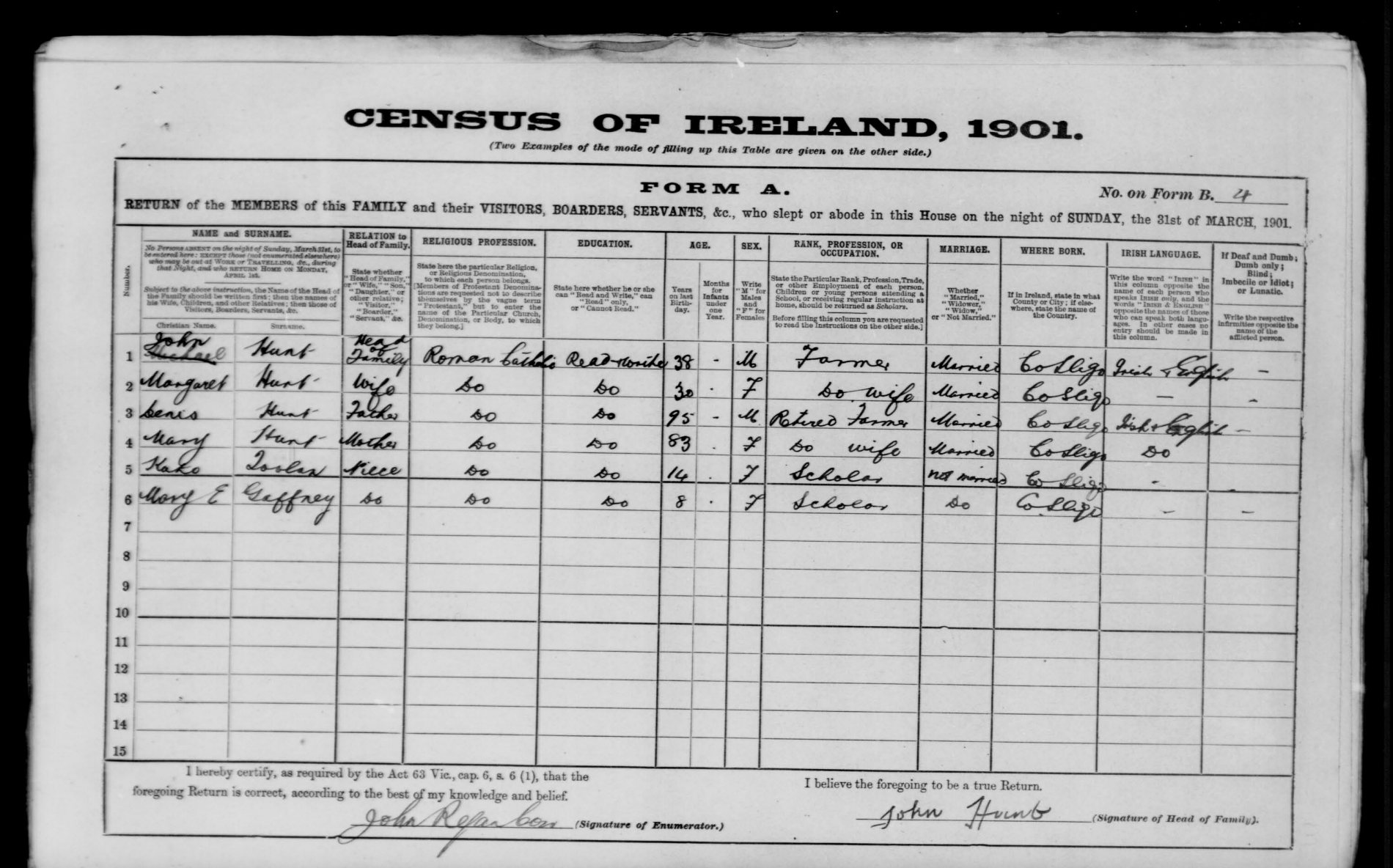 1901 Census — Hunt Household, Mullaghroe
