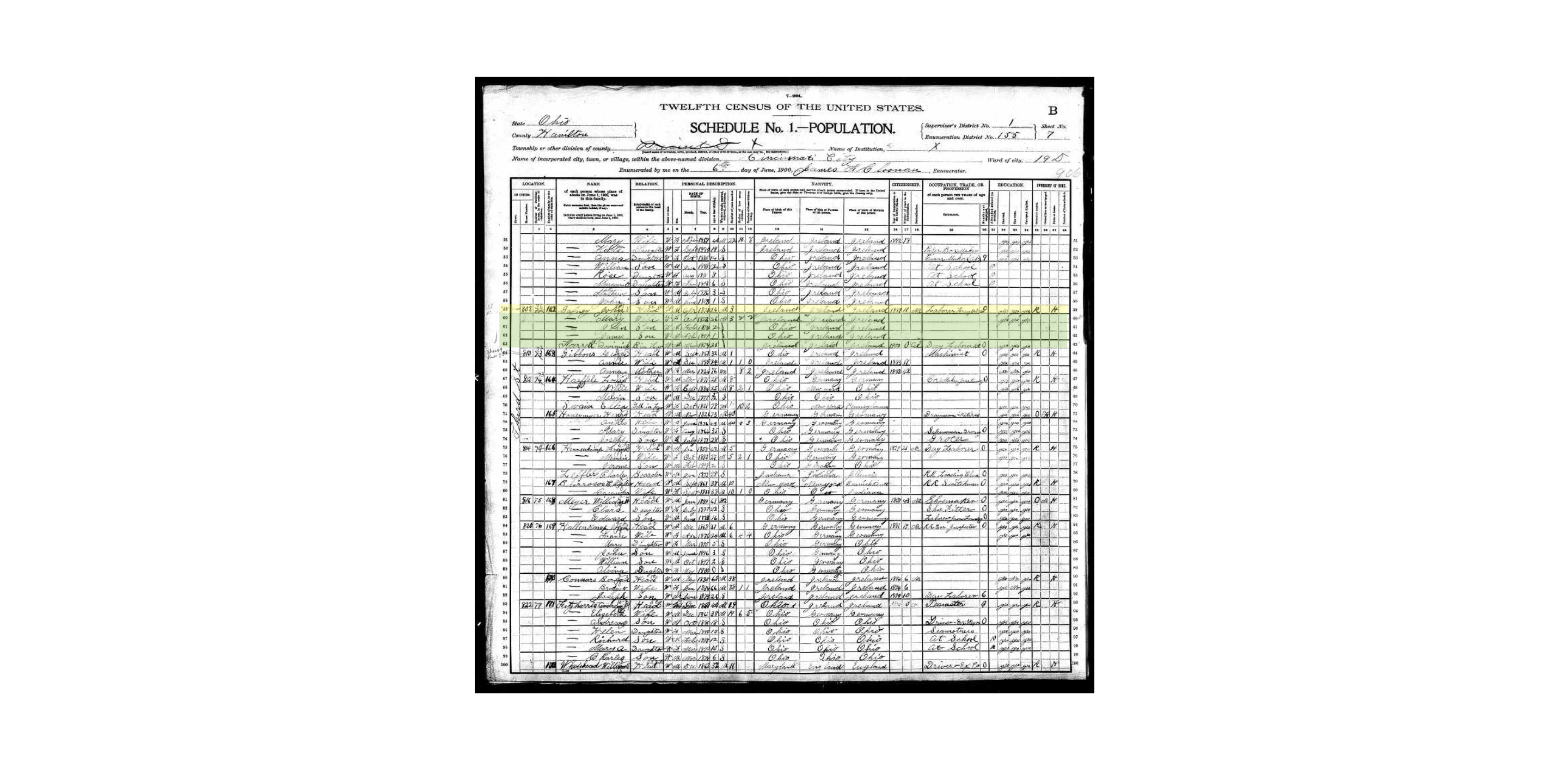 1900 US Census showing John Gaffney in Cincinnati, Ohio