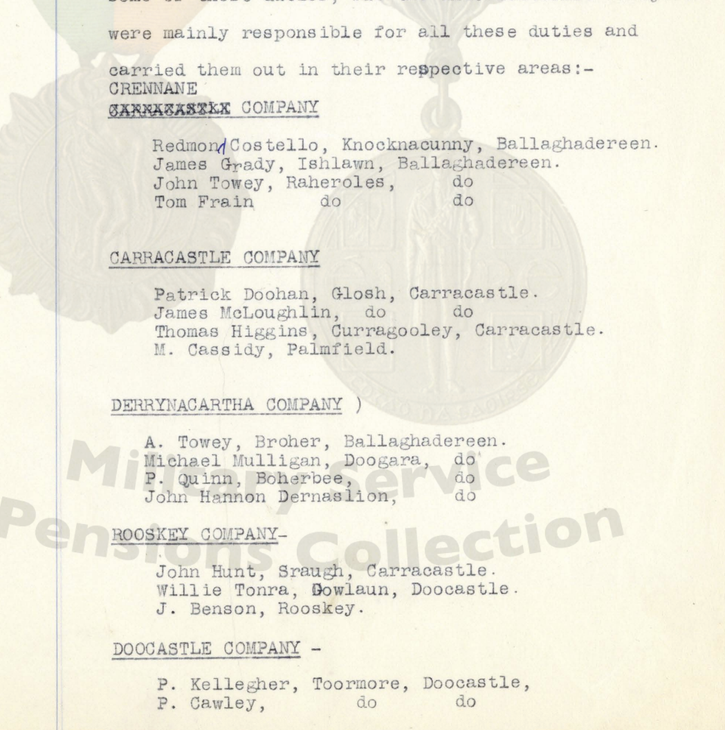 Carracastle Company records