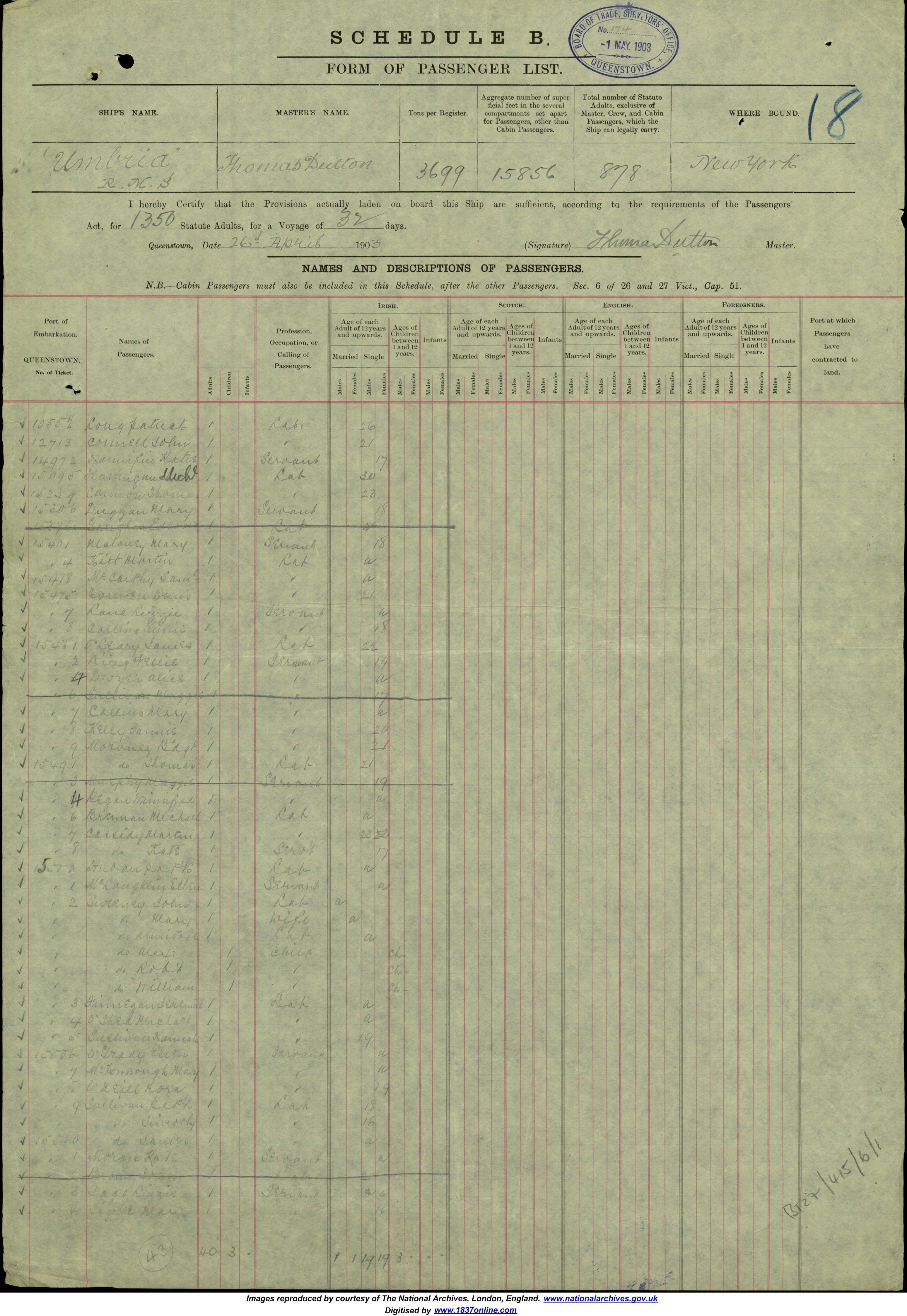 SS Umbria passenger manifest — full page showing Martin Cassidy, April 1903